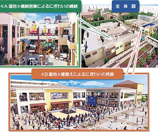 コンセプトは「にぎわいの継続＆発展～さあ、南大沢から未来をかえよう～」