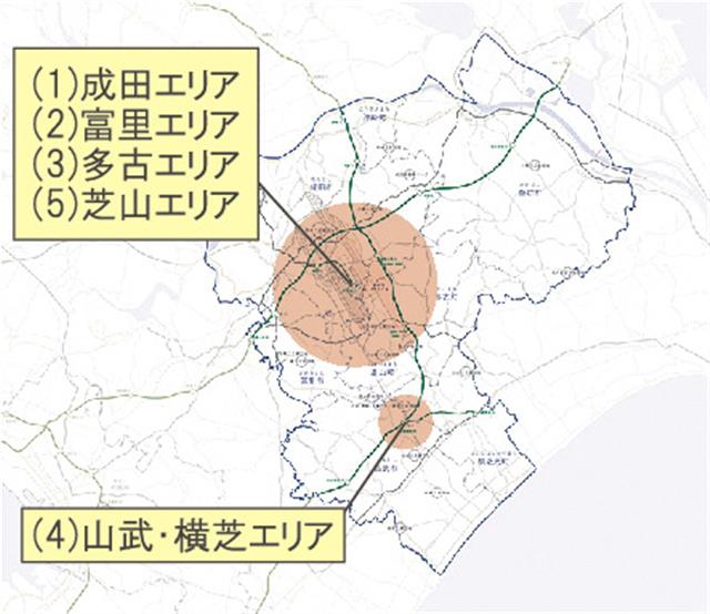 産業拠点形成エリア